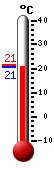 Trenutno: 25.8, Maks: 28.8, Min: 11.9